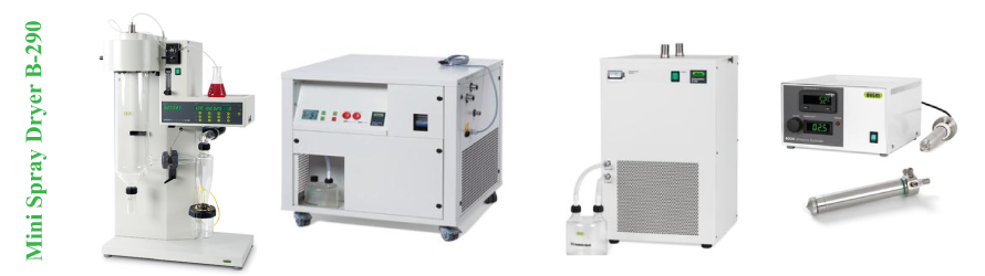 may-say-phun-mini-spray-dryer-B-290-Buchi.png