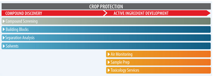 CROP-PROTECTION-(1).png