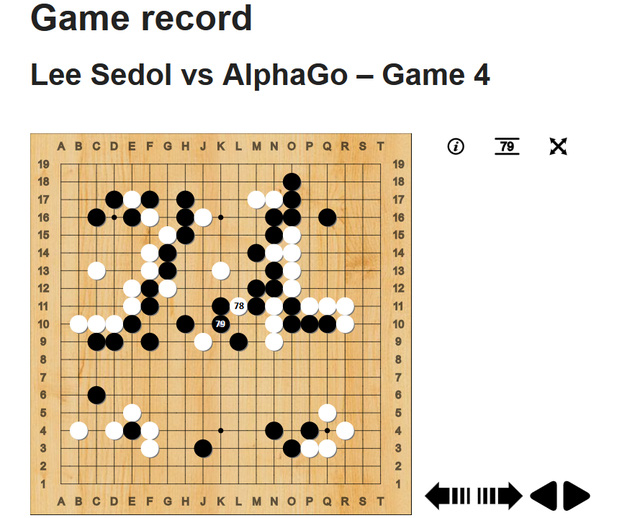 diem-yeu-lon-nhat-cua-alphago-lai-chinh-la-tat-xau-co-huu-chi-co-o-con-nguoi.png diem-yeu-lon-nhat-cua-alphago-lai-chinh-la-tat-xau-co-huu-chi-co-o-con-nguoi.png